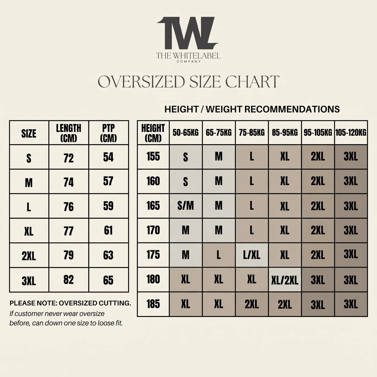 BW01 - TheWhiteLabel 300GSM Premium Plain Oversized Classic-Thick T-shirt 100% Cotton Premium Quality THEWHITELABEL